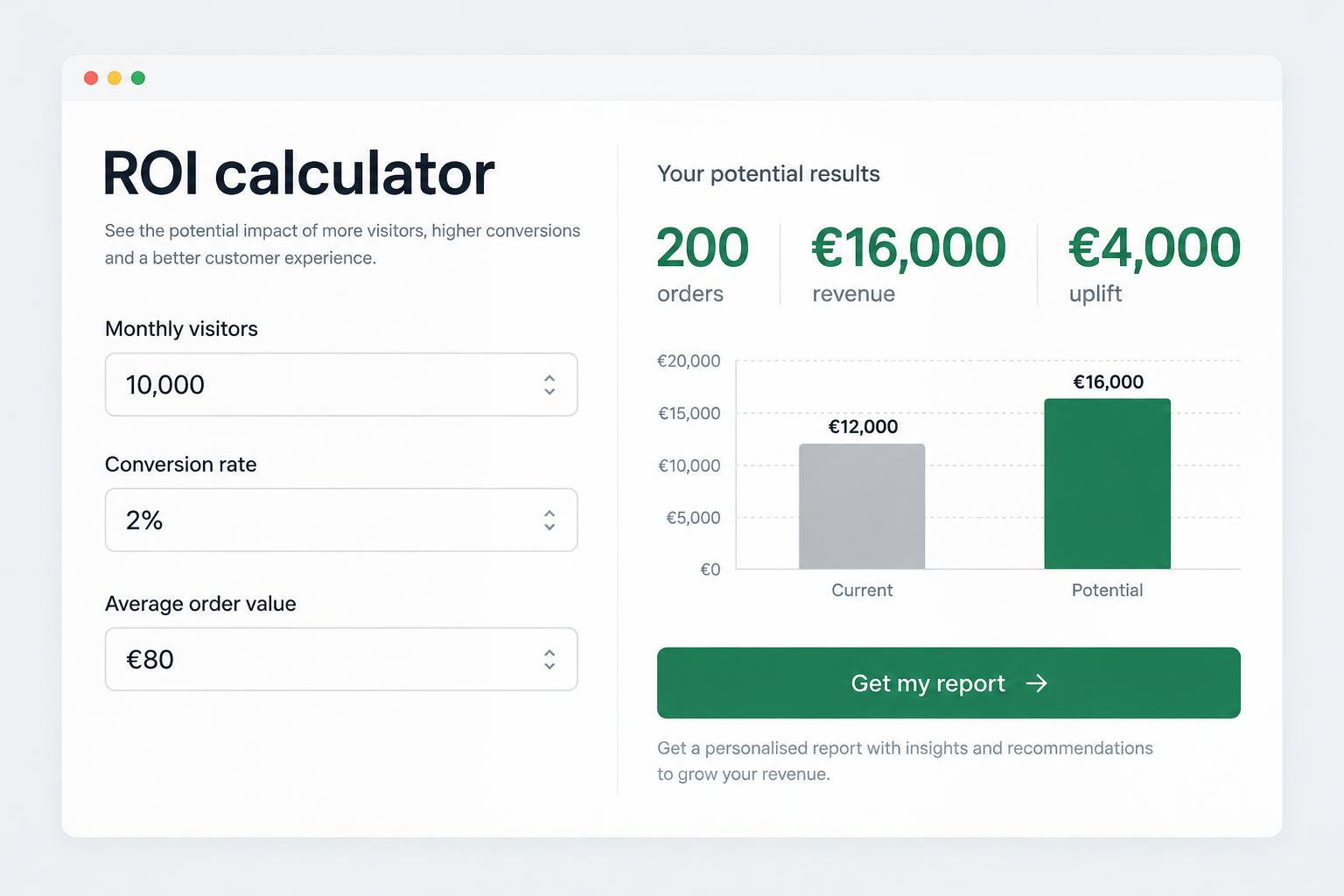 An illustrative ROI calculator with inputs, results and a lead-capture form.